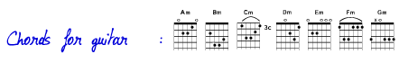 Chords for guitar